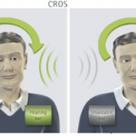 Phonak CROS for Single-Sided Deafness