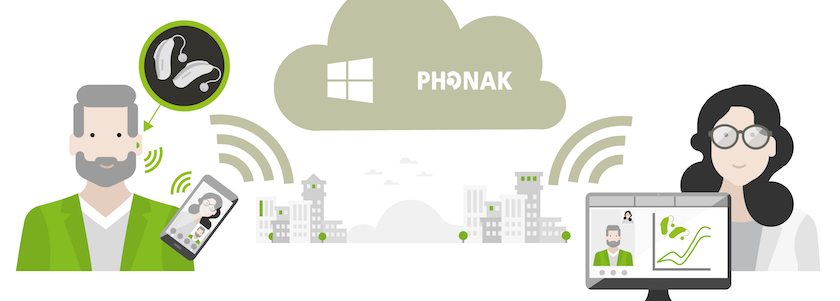 Phonak Remote Support